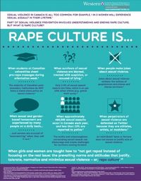 rape_culture_learning_network.jpg