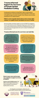 Trauma-Informed-Support-for-Survivors-of-Female-Genital-MutilationCutting-small.png