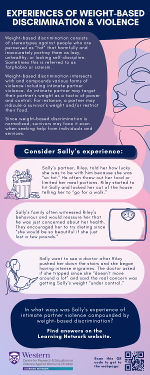 Experiences-of-Weight-Based-Discrimination-and-Violence-IMG-sm.png